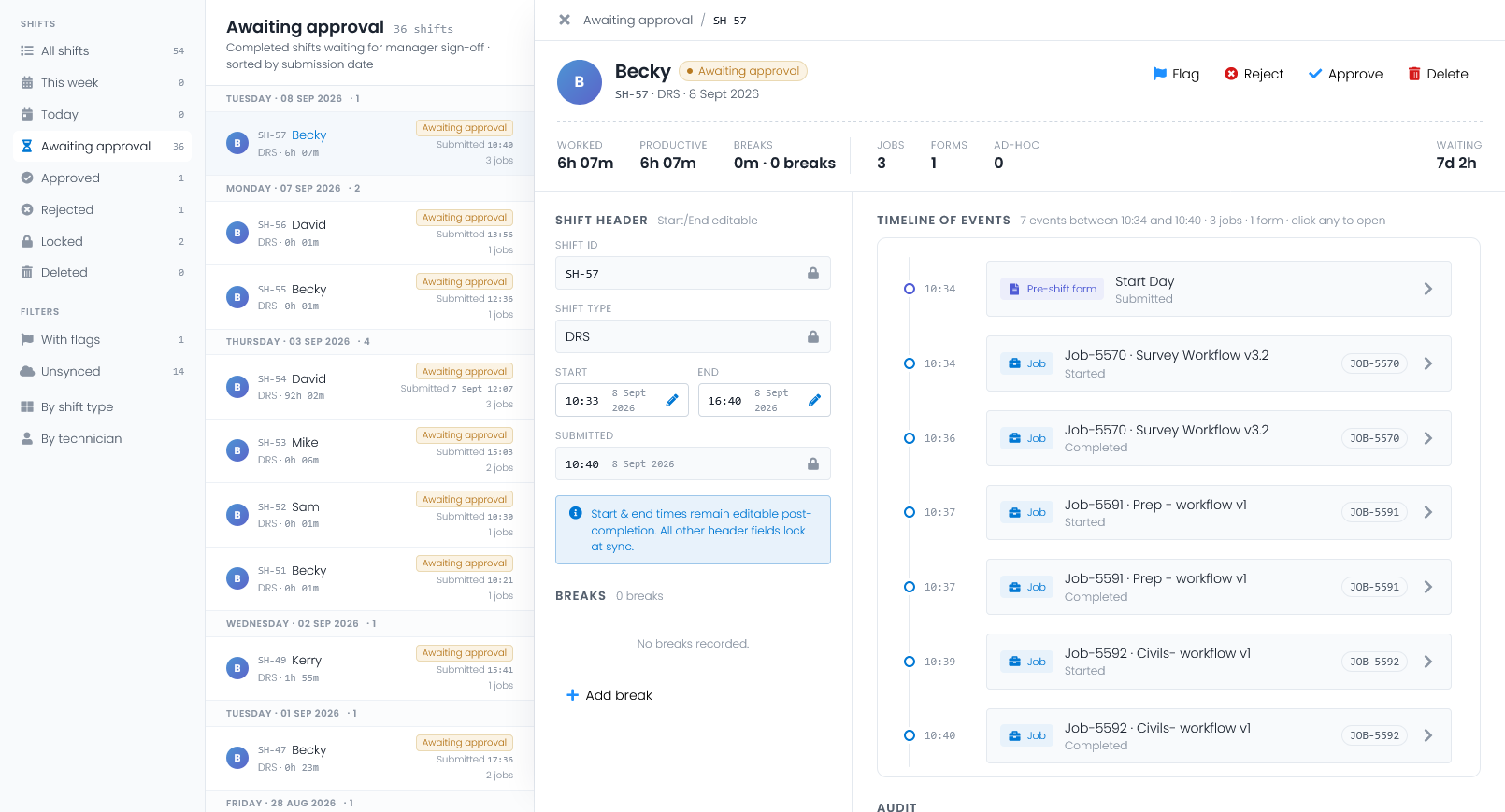 Shift management walkthrough